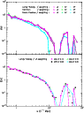 \begin{figure}
\par\includegraphics[width=8.3cm,clip]{7150fg03.eps}\end{figure}