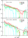 \begin{figure}
\par\includegraphics[width=8.3cm,clip]{7150fg07.eps}\end{figure}