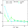 \begin{figure}
\par\includegraphics[width=8.3cm,clip]{7150fg11.eps}\end{figure}
