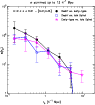 \begin{figure}
\par\includegraphics[width=8.3cm,clip]{7150fg13.eps}\end{figure}