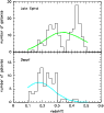 \begin{figure}
\par\includegraphics[width=8.3cm,clip]{7150fg02.eps}\end{figure}