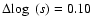 $\Delta\!\log~(s)=0.10$