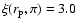 $\xi (r_{\rm p},\pi )=3.0$