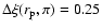 $\Delta \xi (r_{\rm p},\pi )=0.25$