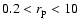 $0.2<r_{\rm p}<10$