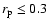 $r_{\rm p}\le0.3$
