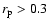 $r_{\rm p}>0.3$