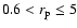 $0.6< r_{\rm p}\le5$