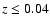 $z\le0.04$