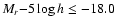 $M_r{-}5\log h\le-18.0$