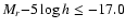 $M_r{-}5\log h\le-17.0$