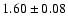$1.60\pm0.08$