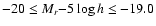 $-20\le M_r{-}5\log h\le-19.0$