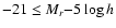 $-21\le M_r{-}5\log h$