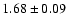 $1.68 \pm 0.09$