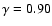$\gamma=0.90$