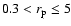 $0.3<r_{\rm p}\le5$