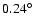 $0.24^{\circ}$