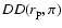 $DD(r_{\rm p},\pi)$