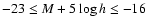 $-23 \leq M +5\log h \leq -16$