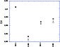 \begin{figure}
\par\includegraphics[angle=90,width=7.4cm,clip]{7424fig6.ps}\end{figure}