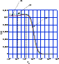\begin{figure}
\par\includegraphics[width=7.4cm,clip]{7424fig7.ps}\end{figure}