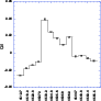 \begin{figure}
\par\includegraphics[angle=90,width=8cm,clip]{7424fig3.ps}\end{figure}