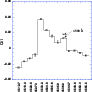 \begin{figure}
\par\includegraphics[angle=90,width=8cm,clip]{7424fig4.ps}\end{figure}