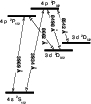 \begin{figure}
\par\includegraphics[width=8cm,clip]{7424fig5.ps}\end{figure}