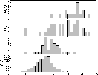 \begin{figure}
\par\includegraphics[width=8.6cm,clip]{7481fig2.eps}\end{figure}