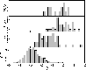 \begin{figure}
\par\includegraphics[width=8.6cm,clip]{7481fig3.eps}\end{figure}