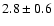 $2.8\pm 0.6$