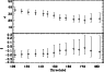 \begin{figure}
\par\includegraphics[width=8.3cm,clip]{7574f3.eps}\end{figure}