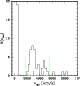 \begin{figure}
\par\includegraphics[width=7cm,clip]{7631f3.eps}\end{figure}