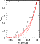 \begin{figure}
\par\includegraphics[width=7cm,clip]{7631f5.eps}\end{figure}