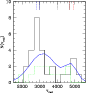 \begin{figure}
\par\includegraphics[width=7.5cm,clip]{7631f10.eps}\end{figure}