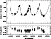 \begin{figure}
\par {\includegraphics[width=9cm,clip]{6987fig1.ps} }
\end{figure}