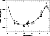 \begin{figure}
\par {\includegraphics[width=9cm,clip]{6987fig2.ps} }
\end{figure}