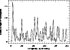 \begin{figure}
\par {\includegraphics[width=9cm,clip]{6987fig3.ps} }
\end{figure}