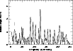 \begin{figure}
\par {\includegraphics[width=9cm,clip]{6987fig4.ps} }
\end{figure}