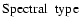 ${\rm Spectral~~type}$