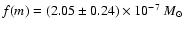 $f(m) = (2.05 \pm 0.24) \times 10^{- 7}~M_{\odot}$
