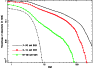 \begin{figure}
\par\includegraphics[width=8cm,clip]{7040fig7CMJN.eps}\end{figure}
