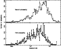 \begin{figure}
\par\includegraphics[width=7.8cm,clip]{7040fig9.eps}\end{figure}