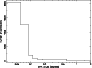\begin{figure}
\par\includegraphics[angle=-90,width=8cm,clip]{7040fig15.ps} \end{figure}