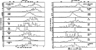 \begin{figure}
\par\mbox{\includegraphics[width=8cm,clip]{NEW7040fig16.ps}\hspace{0.7cm}
\includegraphics[width=8cm,clip]{7040fig17.ps} }
\end{figure}