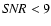 ${\it SNR}<9$