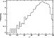 \begin{figure}
\par\includegraphics[angle=270,width=6.75cm,clip]{7243f3.ps}\end{figure}