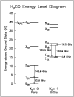 \begin{figure}
\par\includegraphics[width=6.5cm,clip]{7353fig1.eps}
\end{figure}