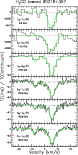 \begin{figure}
\par\includegraphics[width=6.8cm,clip]{7353fig3.eps}
\end{figure}